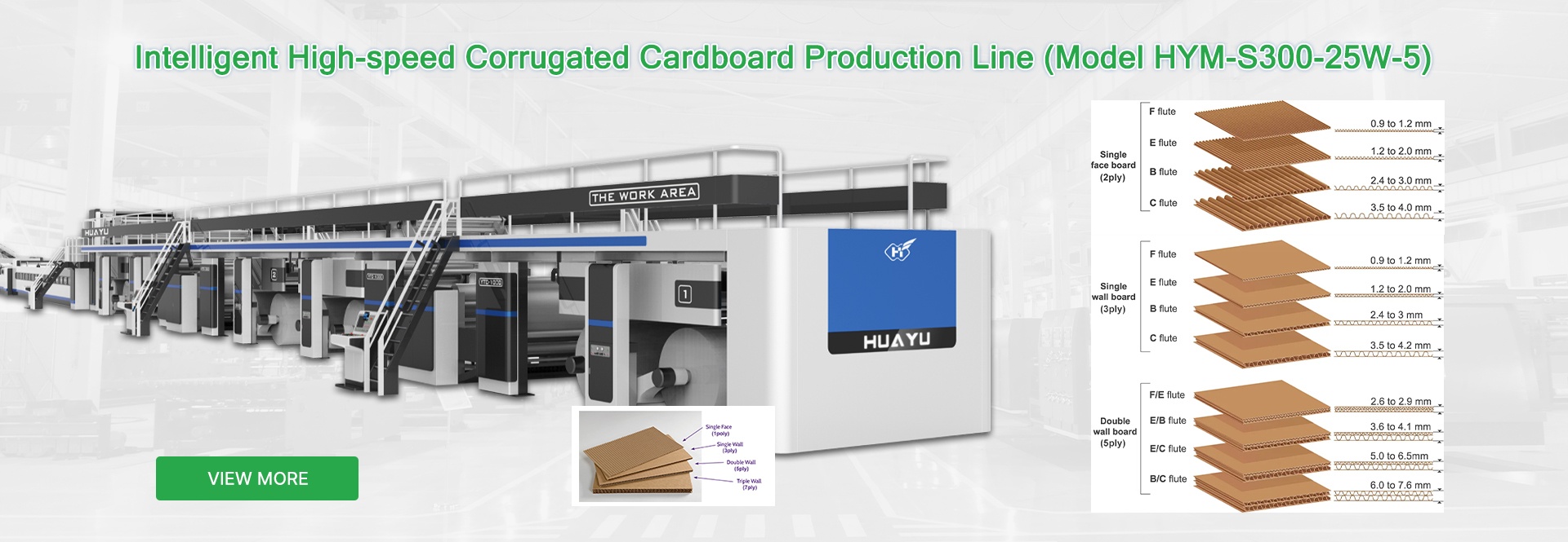 Intelligent High-speed Corrugated Cardboard Production Line (Model HYM-S300-25W-5)